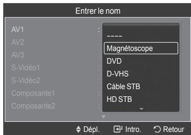 SAMSUNG HL-T7288W - Pour entrer le nom de la source d'entrée - 3