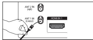 SAMSUNG HL-T7288W - Branchement d'un cablosélecteur de désembrouillage de tous les canaux - 2