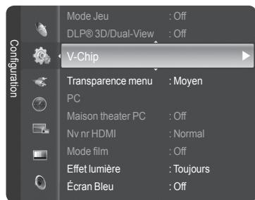SAMSUNG HL-T7288W - Configuration du numero d'identification personnel (NIP) - 1