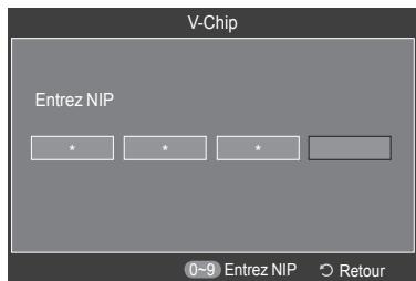 SAMSUNG HL-T7288W - Configuration du numero d'identification personnel (NIP) - 2