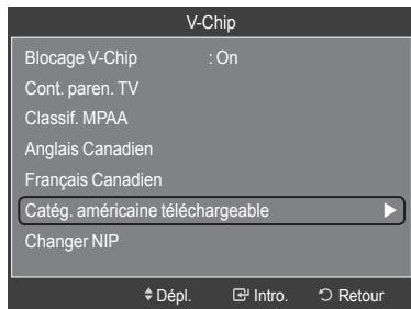 SAMSUNG HL-T7288W - Fonction V-Chip pour les canaux numériques - 1