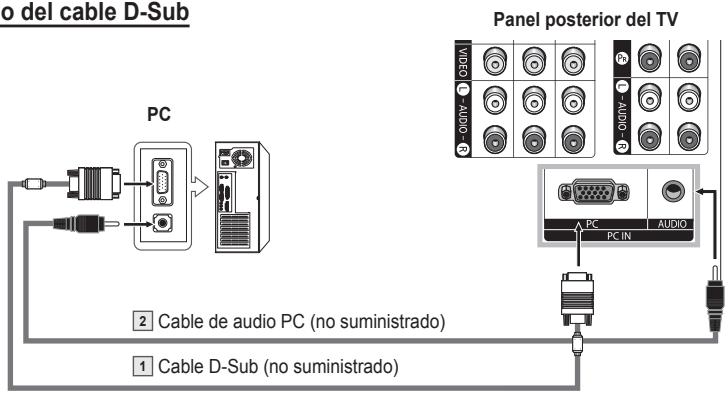 SAMSUNG HL-T7288W - Uso del cable D-Sub - 1