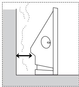 SAMSUNG HL-T7288W - Position de visionnement - 3