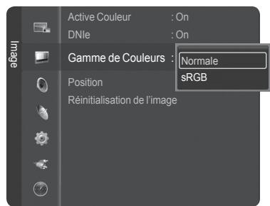 SAMSUNG HL-T7288W - Réglage de la gamme de couleur - 2