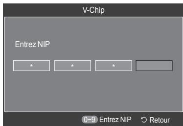 SAMSUNG HL-T7288W - Configuration des restrictions à l'aide du système "Contrôle TV parental" - 2