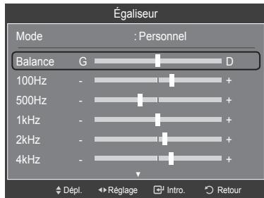 SAMSUNG HL-T7288W - Rétablir les réglages par défaut de l'égaliseur - 1