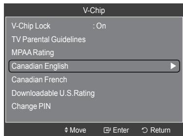 SAMSUNG HL-T7288W - How to Set up Restrictions Using "Canadian English" (for Canada Models) - 1