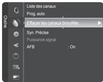 SAMSUNG HL-T7288W - Suppression des canaux brouillés - numériques - 1