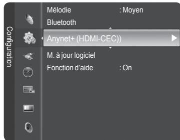 SAMSUNG HL-T7288W - Pour utiliser la fonction Anynet+, le Anynet+ (HDMI-CEC) doit être activé. - 1