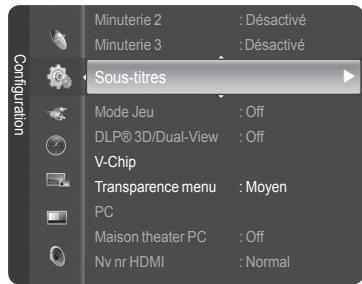 SAMSUNG HL-T7288W - Affichage des sous-titres (messages à l'écran) - analogiques - 1