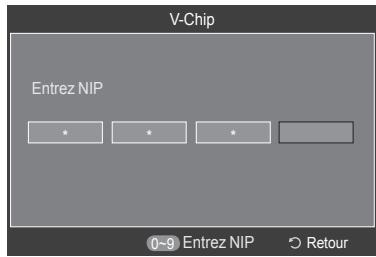 SAMSUNG HL-T7288W - Comment activer et désactiver la fonction Puce V - 2