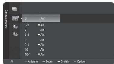 SAMSUNG HL-T7288W - Menu programme - 4