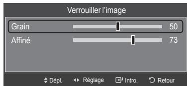 SAMSUNG HL-T7288W - Réglage de la qualité de l'écran - 2