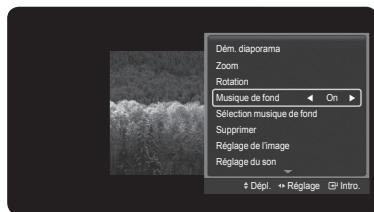 SAMSUNG HL-T7288W - Musique de fond On/Off - 2