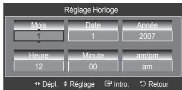 SAMSUNG HL-T7288W - Option 2:Réglage manuel de l'horloge - 2