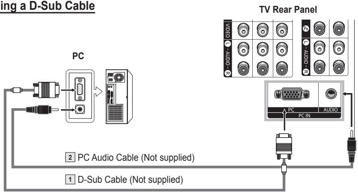 SAMSUNG HL-T7288W - Using a D-Sub Cable - 1