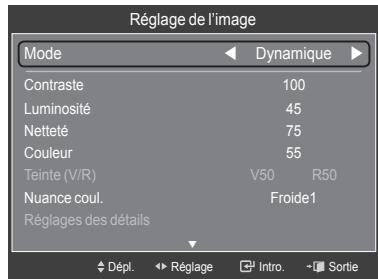 SAMSUNG HL-T7288W - Réglageduson: - 6