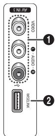 SAMSUNG HL-T7288W - Side Panel Jacks - 1