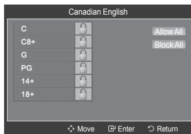 SAMSUNG HL-T7288W - How to Set up Restrictions Using "Canadian English" (for Canada Models) - 2