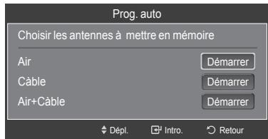 SAMSUNG HL-T7288W - Mémorisation des canaux (methode automatique) - 1