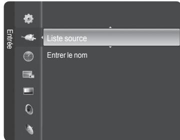 SAMSUNG HL-T7288W - Pour désir la source - 1