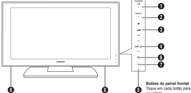 SAMSUNG LE-52F96BD - Instalar o kit de montagem na parede - 4