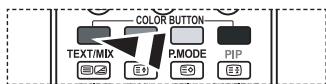 SAMSUNG LE-52F96BD - É possiblo utilisezzare esta funzione quando sono stati selezioniato uno o più canali preferiti. - 2
