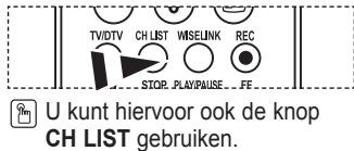 SAMSUNG LE-52F96BD - De kanaallijst selecteren - 2