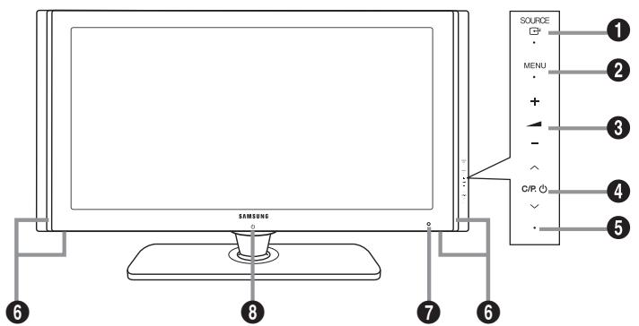 SAMSUNG LE-52F96BD - Liste des pièces - 1