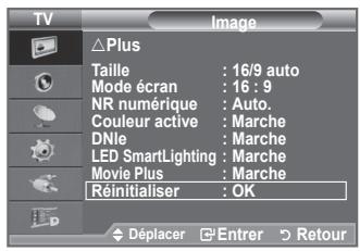SAMSUNG LE-52F96BD - Vous pouvez réinitialiser la valeur par défaut des paramètres d'image. - 1