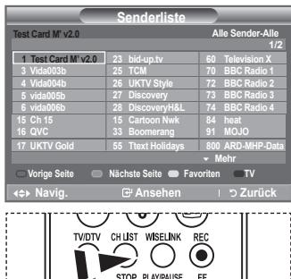 SAMSUNG LE-52F96BD - Programminformationen anzeigen - 1