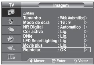 SAMSUNG LE-52F96BD - É possével repor as predefinições de imagem. - 1
