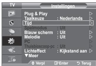 SAMSUNG LE-52F96BD - De teileisie automatisch in- en uitschakelen - 1