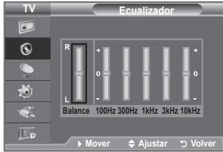 SAMSUNG LE-52F96BD - Funciones de sonido - 2