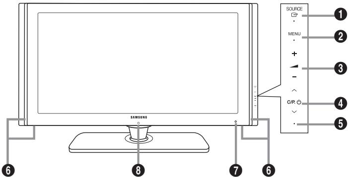 SAMSUNG LE-52F96BD - Anbringen der Wandhalterung - 3