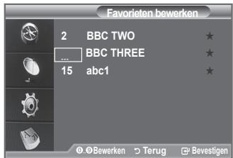 SAMSUNG LE-52F96BD - Opn. nummeren (Afhankelijk van het land) - 1