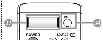 SAMSUNG LE-52F96BD - Funciones de teletexto - 2