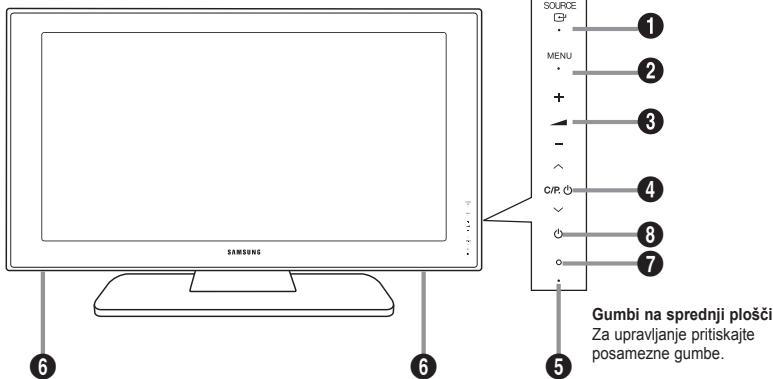 SAMSUNG LE-52F96BD - Namestitev kompleta za pritrditev na steno - 3