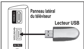 SAMSUNG LE-52F96BD - Mise à niveau du logiciel - 1