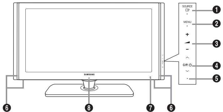 SAMSUNG LE-52F96BD - Installazione del Kit di montaggio a parete - 3