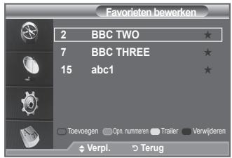 SAMSUNG LE-52F96BD - U kunt deze functie wanner u een of meer voorkeurkanalen hebt geseleeteerd. - 4