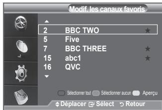 SAMSUNG LE-52F96BD - Utilisez cette fonction lorsqu'au moins un canal favori est sélectionné. - 5