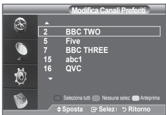 SAMSUNG LE-52F96BD - É possiblo utilisezzare esta funzione quando sono stati selezioniato uno o più canali preferiti. - 3