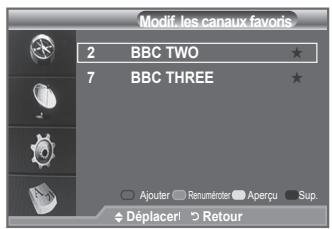 SAMSUNG LE-52F96BD - Utilisez cette fonction lorsqu'au moins un canal favori est sélectionné. - 9