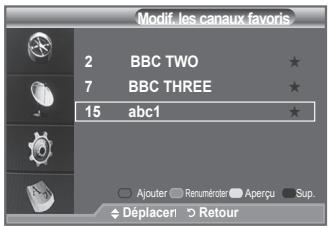 SAMSUNG LE-52F96BD - Utilisez cette fonction lorsqu'au moins un canal favori est sélectionné. - 7
