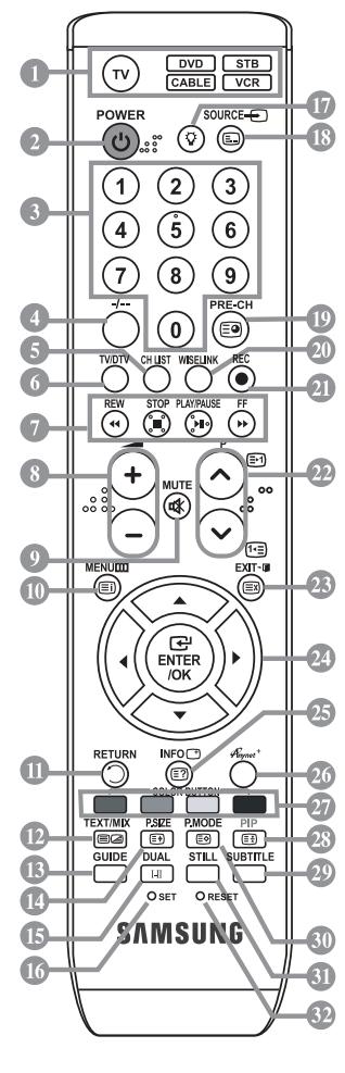 SAMSUNG LE-52F96BD - Funções de teletexto - 1
