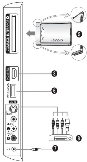 SAMSUNG LE-52F96BD - E (Energie) - 3