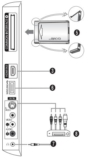 SAMSUNG LE-52F96BD - (Netztaste) - 3