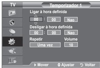 SAMSUNG LE-52F96BD - Ligar e desligar o televator automaticamente - 2