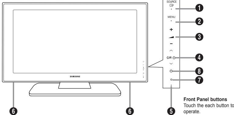 SAMSUNG LE-52F96BD - Installing the Wall Mount Kit - 4